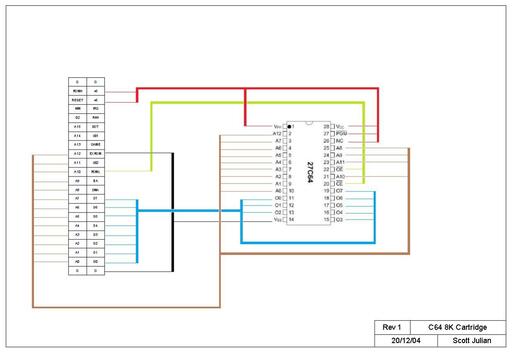 Cartridge Schematics