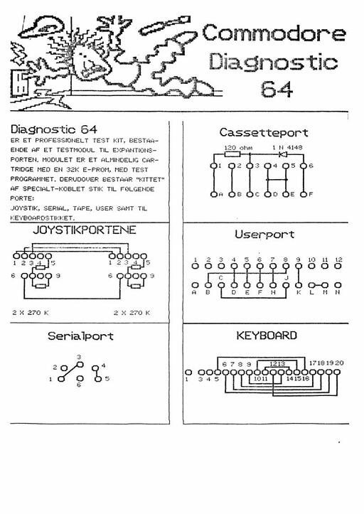 C64 Diagnostic