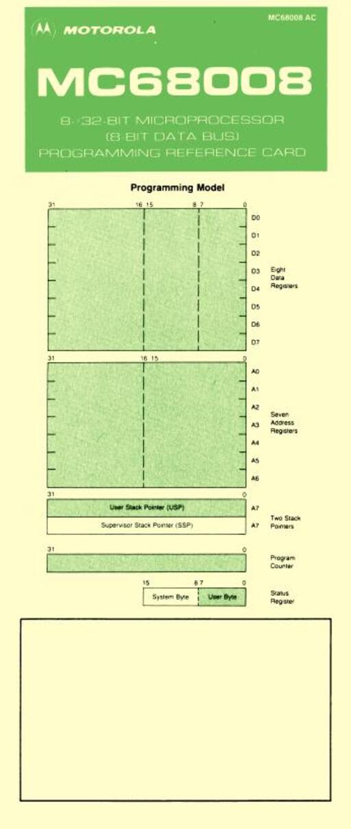 MC68008 Programming Reference Card